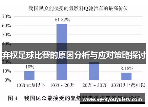 弃权足球比赛的原因分析与应对策略探讨